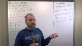 E6 - Early Christianity - Recap to date.