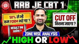 RRB JE 2026 🚨50% Kam Forms? | RRB JE CUT OFF High Ya Low 🔥 | Zone Wise Analysis | RRB JE Result Kab?