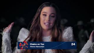 Eurovision 2020 | Top 41 (Before Show) + 🇦🇿🇲🇹🇷🇺🇸🇲