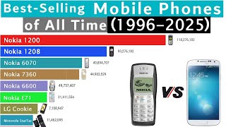 Best-Selling Mobile Phones Ranking History (1996-2025)