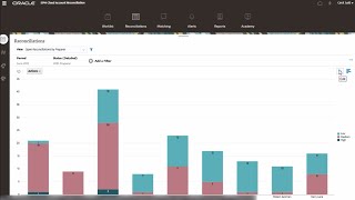 Using Chart View in Account Reconciliation