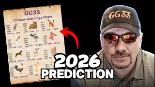 All Astrology Signs Forecast for 2026