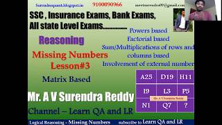 Missing Numbers Lesson - 3   #SSC   #InsuranceExams  #BankExams    #Placements  by Surendra