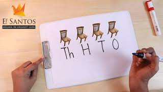 Introduction to Place Values - Part1