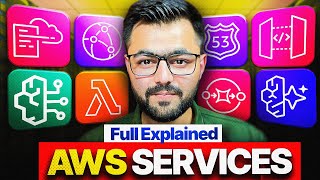 Top Advance AWS Services Explained - System Design