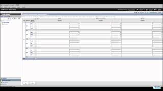 IBM Cognos BI: Metric Studio