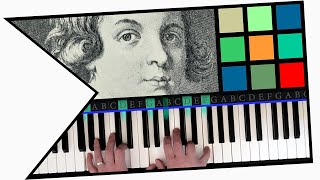 How To Play "Turkish March" Mozart Piano Tutorial (Part 1)