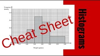 How to work with histograms -  easy crib cheat sheet for GCSE maths