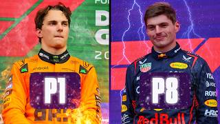 PREDICTING THE 2026 FORMULA 1 SEASON