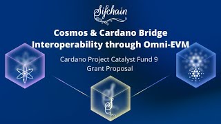 Sifchain Project Catalyst Fund9 Grant: Cardano - Cosmos Bridge