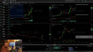 DAY 1802 - LIVE DAY TRADING as a Ross Cameron Wannabe, and NOT giving up...!