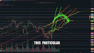 TECHNICAL ANALYSIS FROM A MARKET WIZARD   How to Prepare for Structure