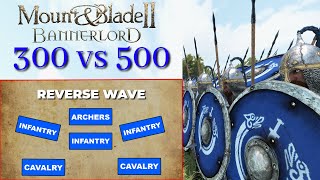 Using REAL LIFE TACTICS to DOMINATE AGAINST A LARGER ARMY! - Bannerlord