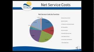 Township of North Huron Budget