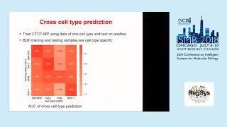 Proceedings Presentation: Predicting CTCF-mediated chromatin... - Ruochi Zhang - ISMB 2018 RegSys