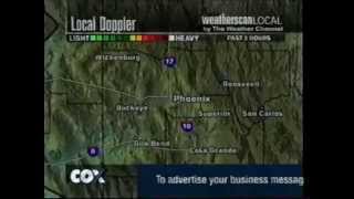 WeatherScan 6/2/02 6:46 PM