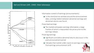Research on Corporate Transparency - Unit 4 - Element 11: Market Efficiency