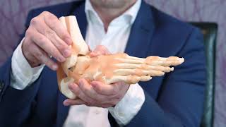 How do I treat an ankle sprain?