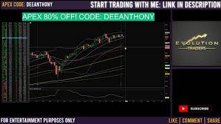 THE NASDAQ FUTURES HOW TO TRADE YOUR STRATEGY IN A CHOPPY MARKET
