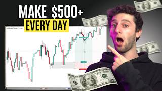 Easiest Day Trading Strategy For Beginners