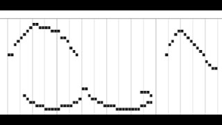 I love MIDI – Sculpted Generativity in Ableton Live