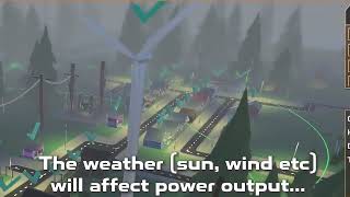 Wind Turbines 💨 and Synchronous Generation | Coming soon to Power Network Tycoon!👀