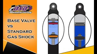 Base Valve vs Standard Shock, which is best and understanding why?
