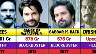 Jaideep Ahlawat All Movies List || Jaideep Ahlawat Hits And Flops Movies List || Ikkis || Border 2
