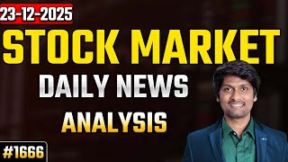 #1666 Market News Analysis