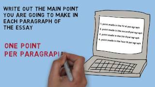 5 minute essays
