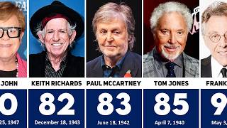 50 Legendary Singers Still Alive in 2026