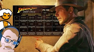 Indiana Jones and the Great Circle PC Specs are a Joke