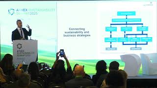ATHEX Sustainability Summit 2025 - Part 5 - Speech - Dr. Kieran Dobson, S&P Global