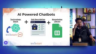 LIVE CRM Implementation Class: AI-Powered Chatbots for Instagram, Facebook & SMS