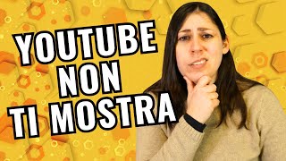 Without ADS, YouTube won't push your video?