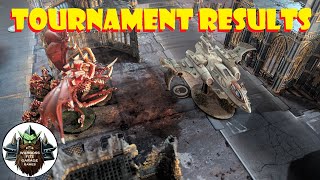 One Page Rules -Who won my first tournament???