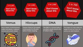 50 Facts That Sound Fake But Are True! 🤯💡