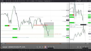 Day 1 🟢 - Starting My Documenting Journey **Live Trade**