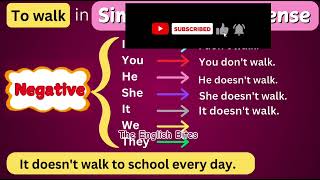 All about Grammar! Simple Present Tense with positive, negative and Interrogative sentences #tense
