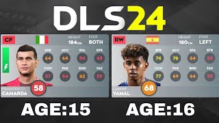 YOUNGEST PLAYERS IN DLS 24! | DREAM LEAGUE SOCCER 24