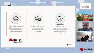 APAC Hybrid Cloud Kopi Hour (S0E3) | Live Demo! Red Hat Connect APAC Technical Keynote.