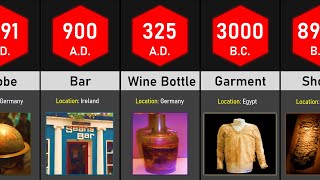 Comparison: Oldest Things in the World | Data Tuber