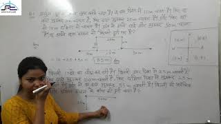 Easy Method to  solve direction problem in competition exam