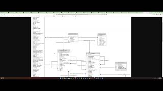 Discussion - NetSuite Data Model and Data Extraction