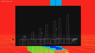 TouchDesigner in a Production Pipeline - Ronen Tanchum
