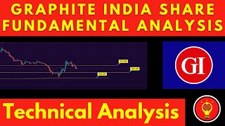 graphite india ltd technical analysis  graphite india fundamental analysis  graphite india share