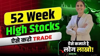 How to Trade 52 Week High & Low Stocks with Williams Alligator Indicator | ShareMarket 