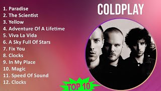Coldplay 2025 MIX Best Songs