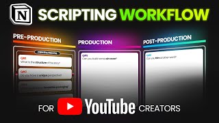 How to Script Youtube Videos 🎥 | The 6 Stage Workflow for Creators