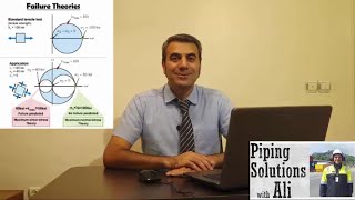 The Philosophy of using Codes (2nd session of ASME B31.3 Course by Ali Nouri)